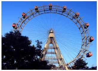 Grande roue Vienne